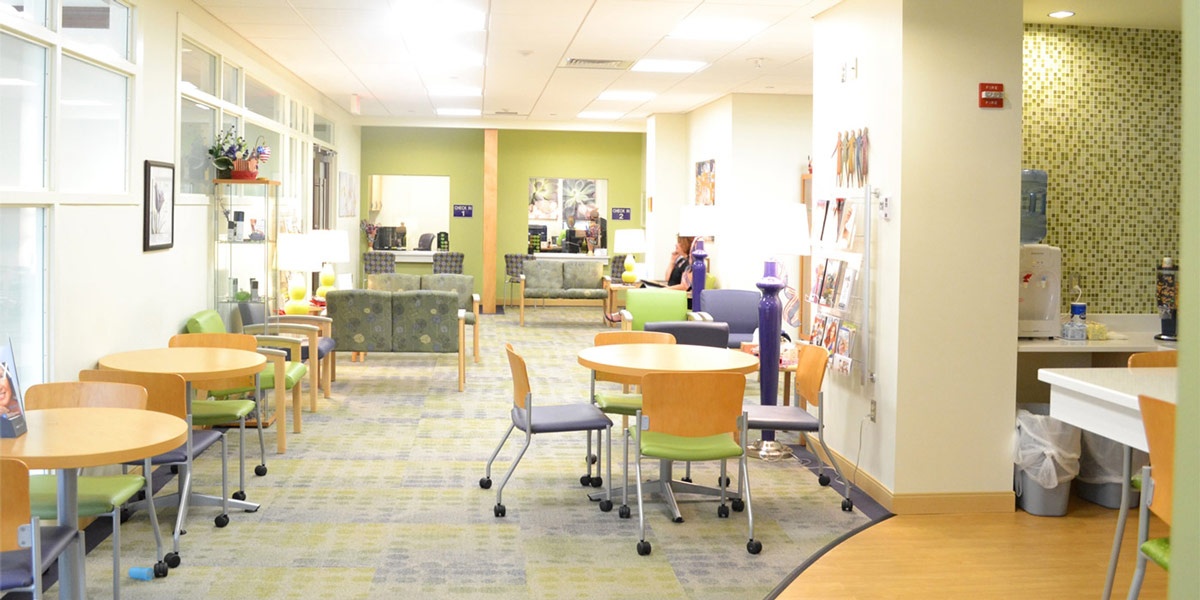 Our Work All About Women Health Associates Suite